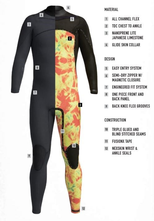 Xcel Men's Comp X 5.5/4.5mm Hooded Wetsuit - High Performance Cold