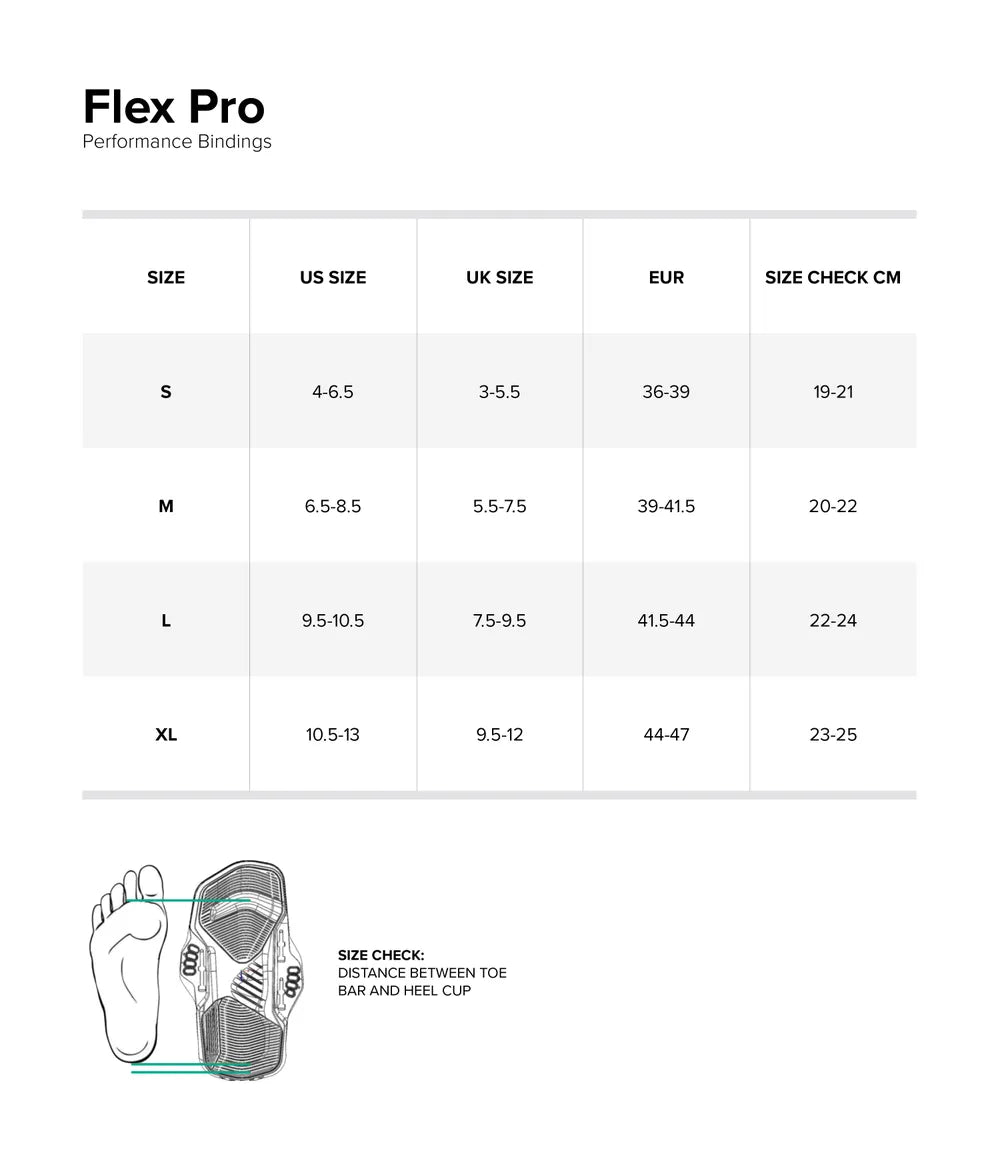 NORTH Flex PRO