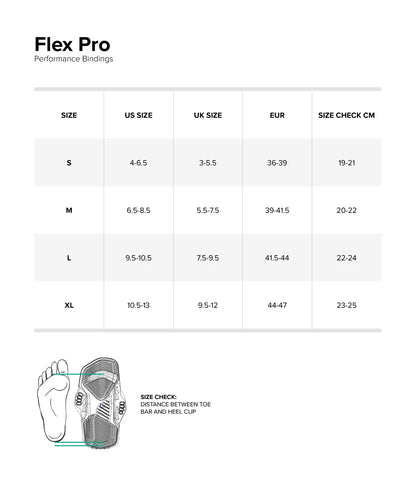 NORTH Flex PRO