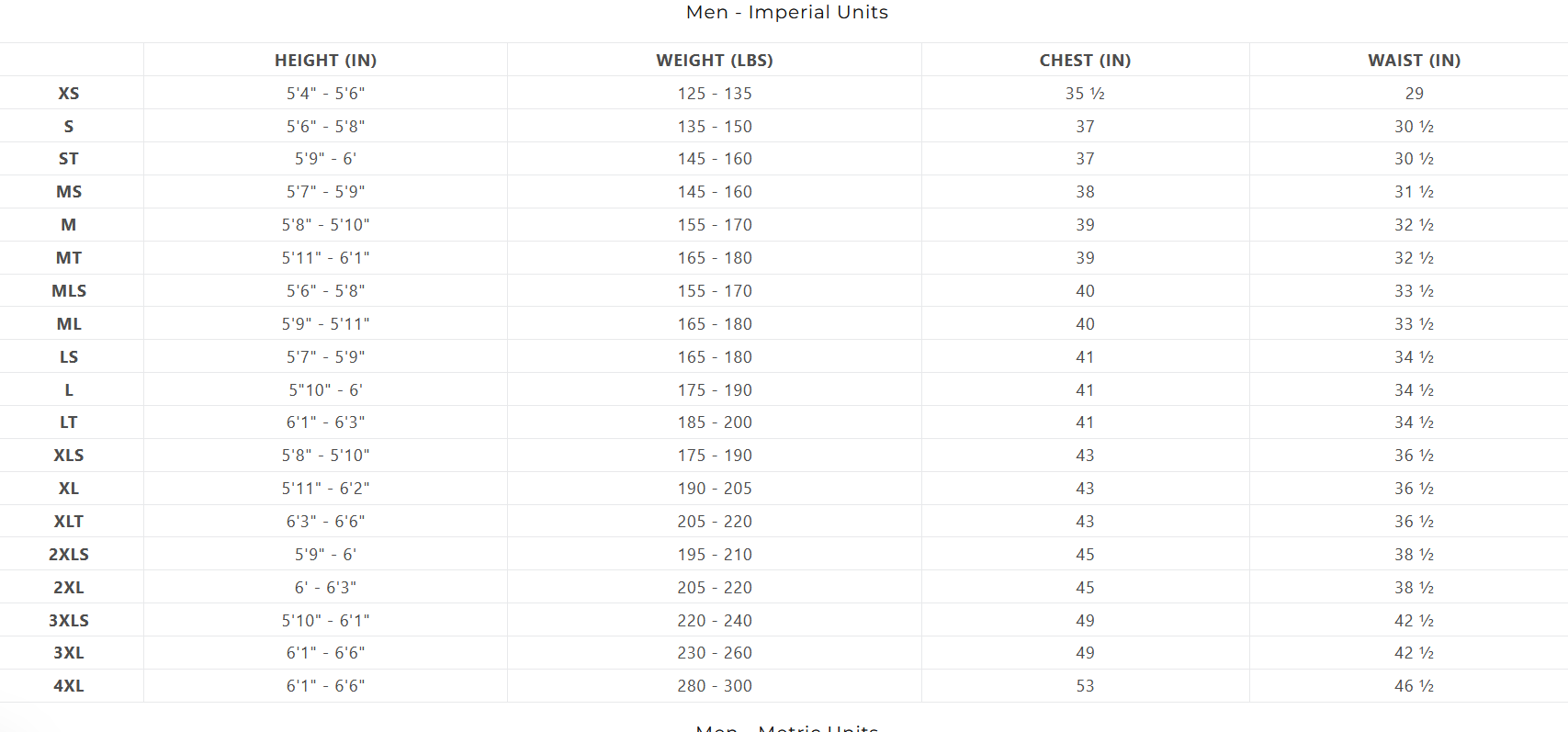 XCEL Mens Comp 4/3mm Front Zip Fullsuit