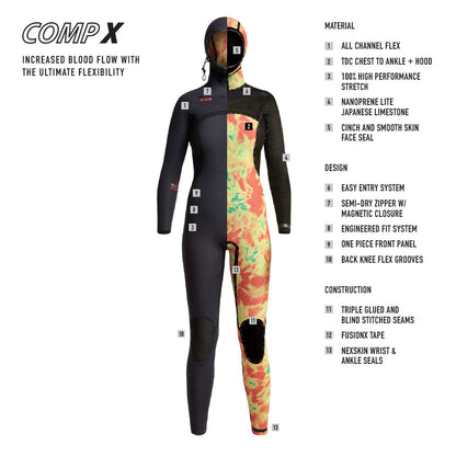 XCEL Womens Comp X Hooded 5.5/4.5mm Fullsuit