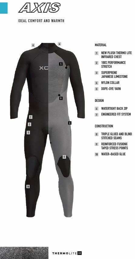 XCEL Mens Axis 4/3mm Back Zip Fullsuit