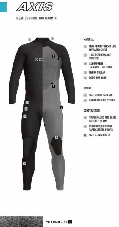 XCEL Mens Axis 4/3mm Back Zip Fullsuit